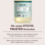 Birchwood Laundry Detergent - Image 5