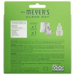 Fresh Cut Grass Plug in Scented Oil Warmer With Refill - Image 2