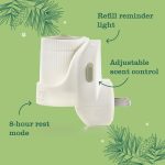 Iowa Pine Plug In Scented Oil Refill, 2-Pack - Image 7