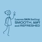 Rain Water Body Lotion - Image 5