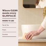Geranium Multi-Surface Concentrate - Image 5